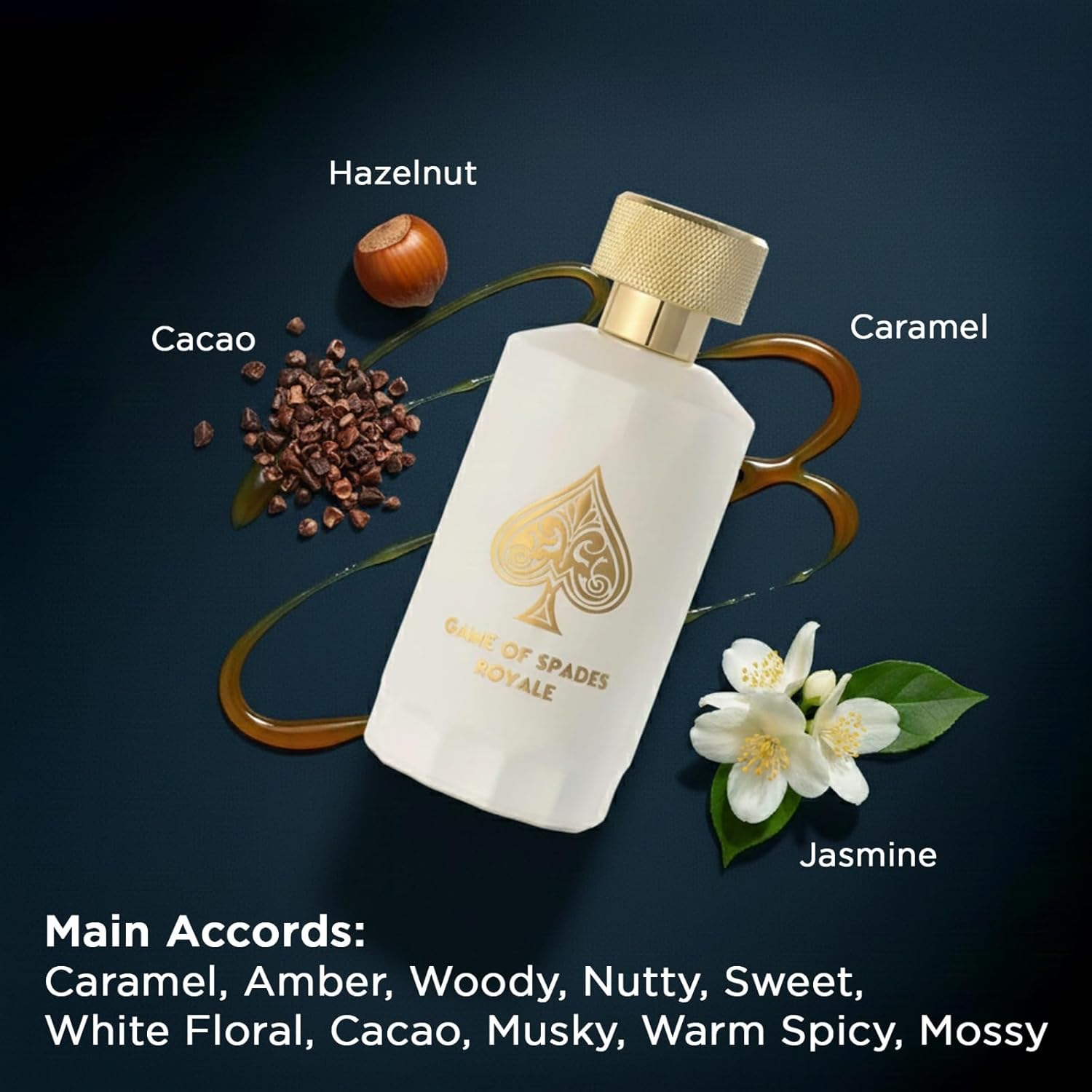 Perfume Fragrance Concentration - New Arrival Jo Milano Game Of