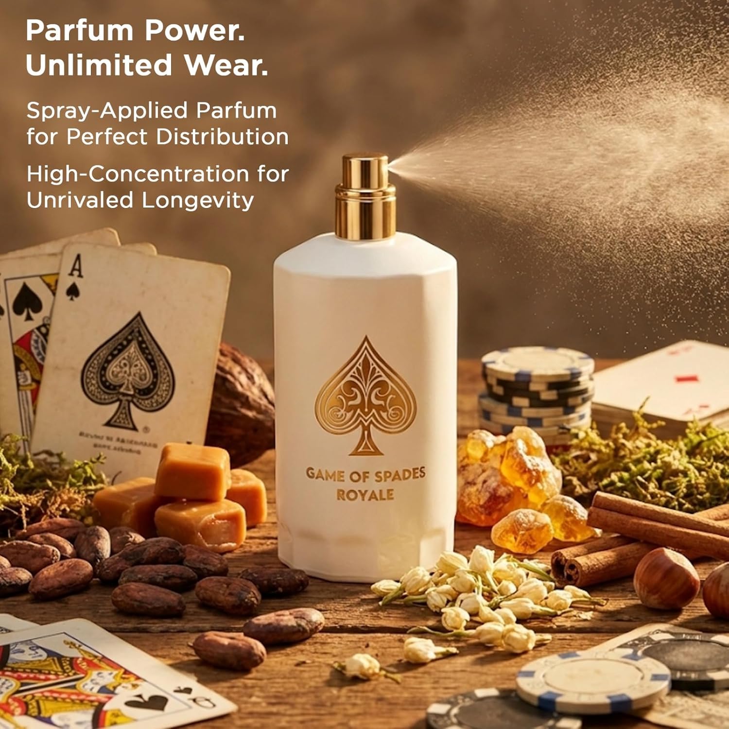 New Arrival Jo Milano Game Of  - Perfume Fragrance Concentration recension och pris